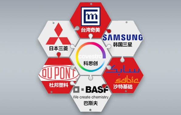 關于我們